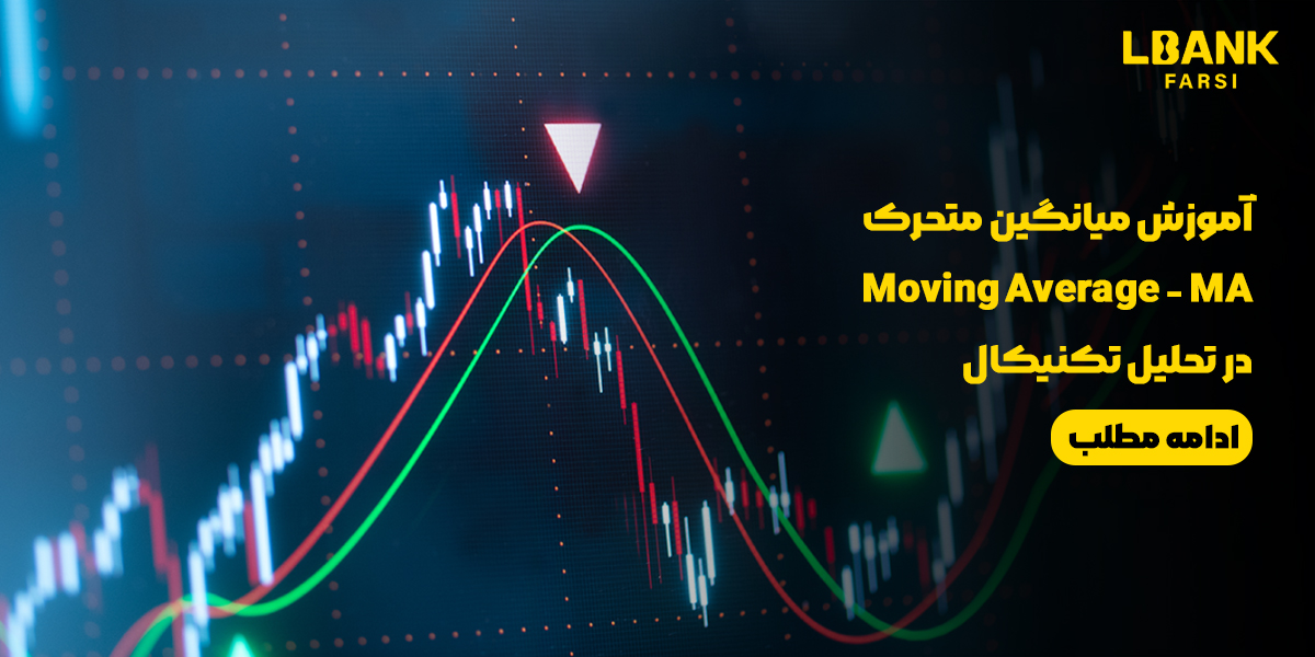 بهترین آموزش میانگین متحرکMoving Average - MA