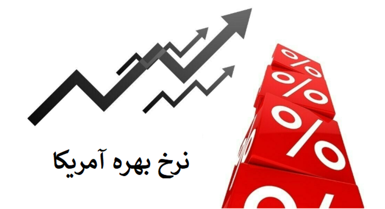 شواهد تاریخی از تأثیر نرخ بهره بر بیتکوین