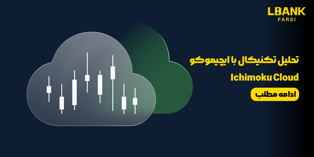تحلیل تکنیکال با ایچیموکو Ichimoku Cloud
