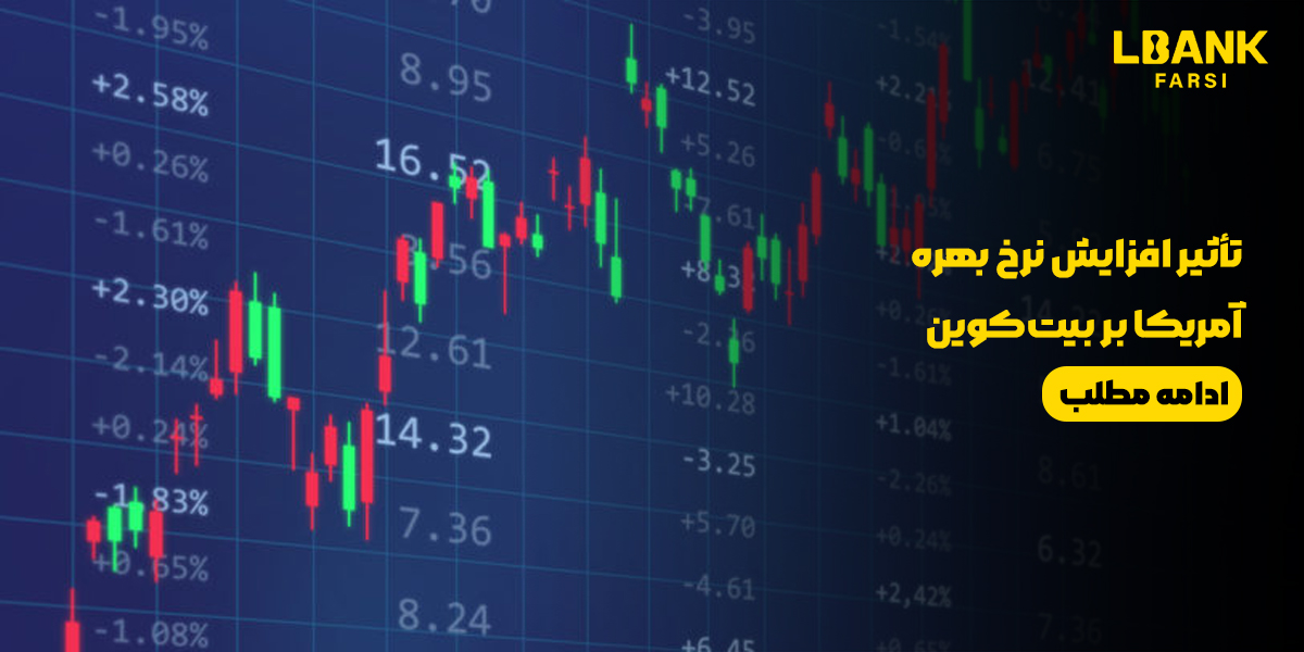 تأثیر افزایش نرخ بهره آمریکا بر بیت‌کوین