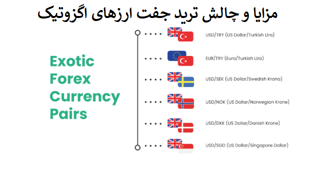 مزایا و چالشهای ترید جفتارزهای اگزوتیک