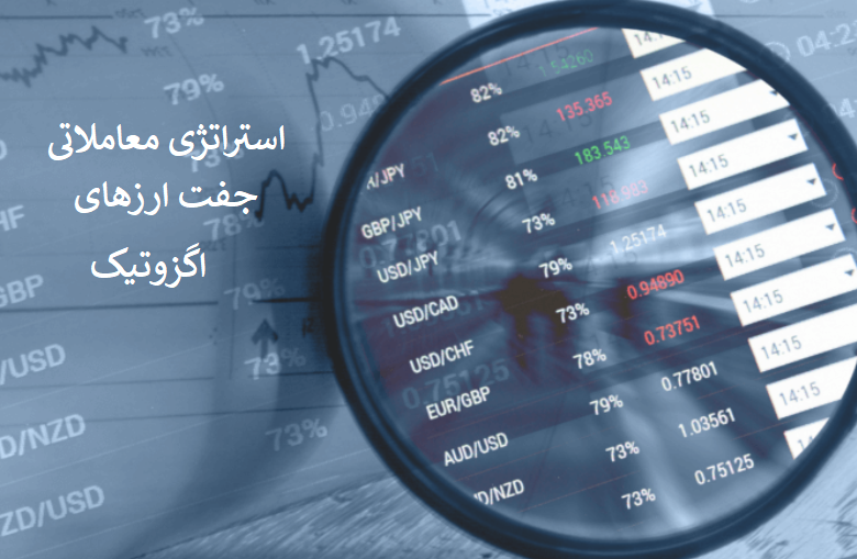 استراتژیهای معاملاتی برای جفتارزهای اگزوتیک