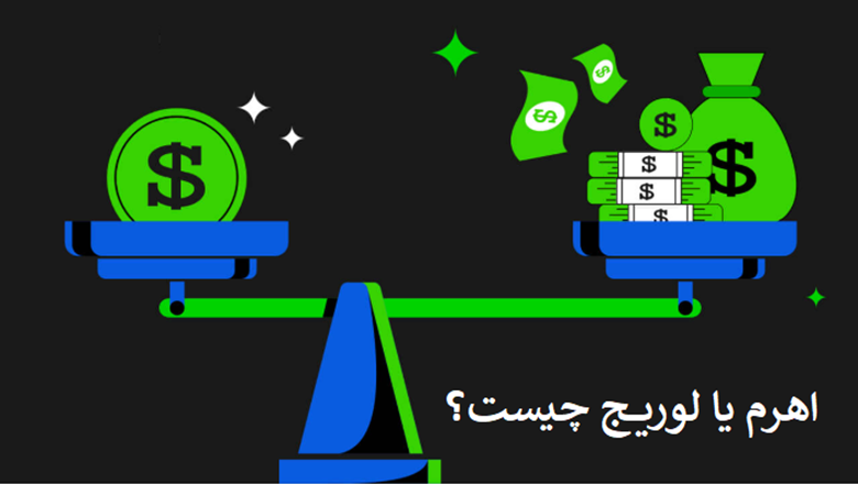 اهرم (لوریج) چیست