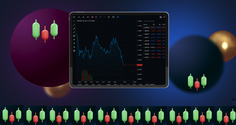 نرم‌افزار تریدینگ ویو TradingView