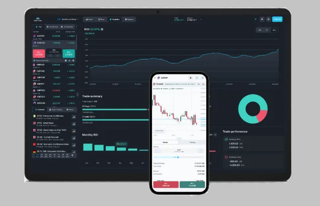 موتیو ویو MotiveWave: ابزاری پیشرفته برای تحلیل موج الیوت با تمرکز بر مبتدیان
