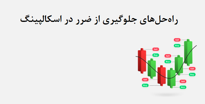 راه‌حل‌های جلوگیری از ضرر در Scalping