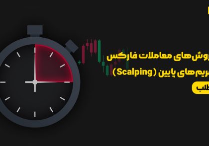 آموزش جامع معاملات کوتاه‌مدت اسکالپینگ