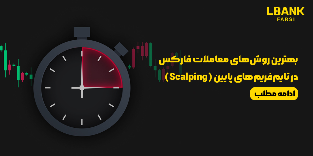 آموزش جامع معاملات کوتاه‌مدت اسکالپینگ